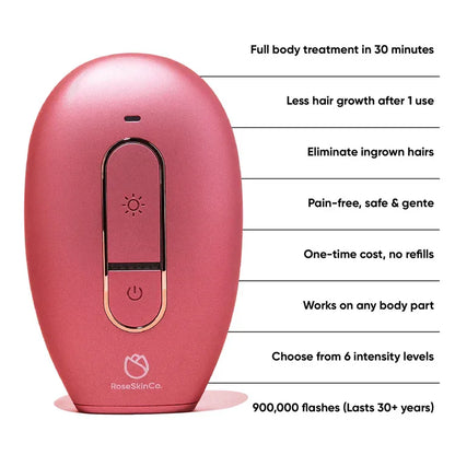 LaxeHaven RoseSkinCo hair removal device in pink, with key features labeled beside it.