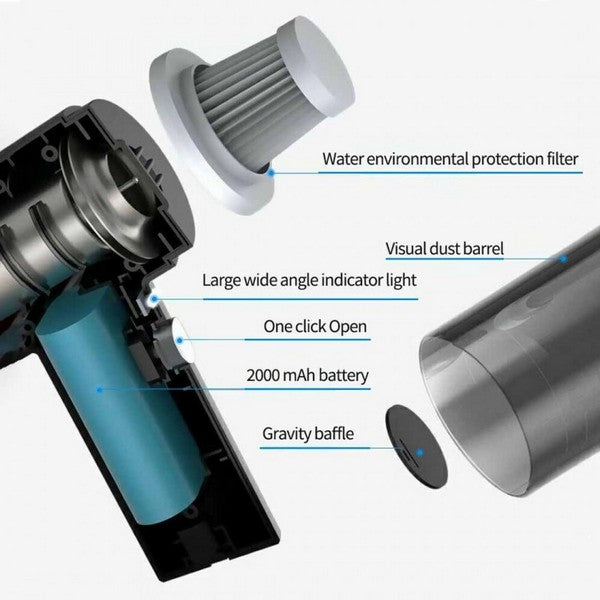 2 In 1 Portable Mini Cordless Handheld Vacuum Cleaner
