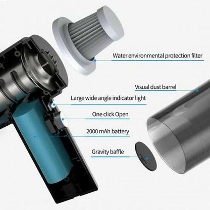 2 In 1 Portable Mini Cordless Handheld Vacuum Cleaner